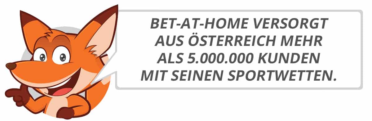 bet at home Testbericht vom Sportwettenfuchs